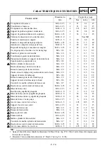 Preview for 104 page of Yamaha YZ250F(W) Owner'S Service Manual