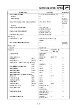 Preview for 115 page of Yamaha YZ250F(W) Owner'S Service Manual