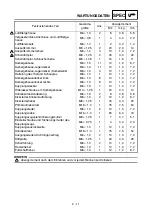 Preview for 118 page of Yamaha YZ250F(W) Owner'S Service Manual