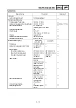 Preview for 119 page of Yamaha YZ250F(W) Owner'S Service Manual