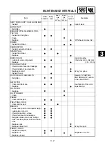 Preview for 161 page of Yamaha YZ250F(W) Owner'S Service Manual