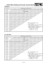 Preview for 211 page of Yamaha YZ250F(W) Owner'S Service Manual