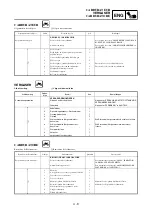 Preview for 279 page of Yamaha YZ250F(W) Owner'S Service Manual