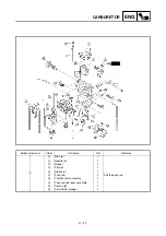 Preview for 282 page of Yamaha YZ250F(W) Owner'S Service Manual