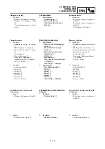 Preview for 291 page of Yamaha YZ250F(W) Owner'S Service Manual