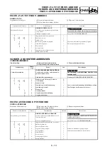 Preview for 485 page of Yamaha YZ250F(W) Owner'S Service Manual