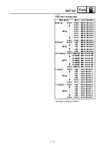 Preview for 642 page of Yamaha YZ250F(W) Owner'S Service Manual