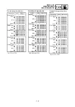 Preview for 643 page of Yamaha YZ250F(W) Owner'S Service Manual