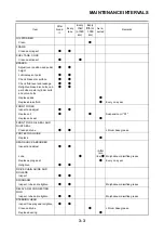 Preview for 49 page of Yamaha YZ250F X 2008 Owner'S Service Manual