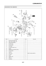 Preview for 77 page of Yamaha YZ250F X 2008 Owner'S Service Manual