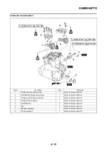 Preview for 82 page of Yamaha YZ250F(X) Owner'S Service Manual