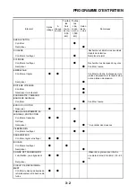 Preview for 232 page of Yamaha YZ250F(X) Owner'S Service Manual