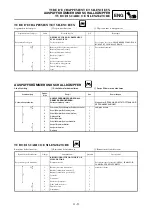 Предварительный просмотр 267 страницы Yamaha YZ250F Owner'S Service Manual