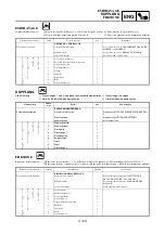 Предварительный просмотр 361 страницы Yamaha YZ250F Owner'S Service Manual