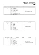 Предварительный просмотр 363 страницы Yamaha YZ250F Owner'S Service Manual