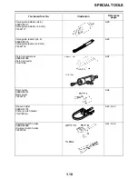 Preview for 30 page of Yamaha YZ250FX 2021 Owner'S Service Manual