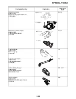 Preview for 32 page of Yamaha YZ250FX 2021 Owner'S Service Manual