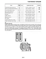 Preview for 57 page of Yamaha YZ250FX 2021 Owner'S Service Manual