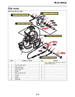 Preview for 123 page of Yamaha YZ250FX 2021 Owner'S Service Manual