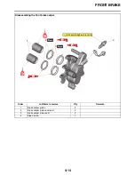 Preview for 128 page of Yamaha YZ250FX 2021 Owner'S Service Manual