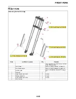 Preview for 154 page of Yamaha YZ250FX 2021 Owner'S Service Manual