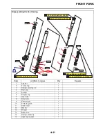 Preview for 155 page of Yamaha YZ250FX 2021 Owner'S Service Manual