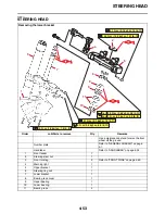 Preview for 167 page of Yamaha YZ250FX 2021 Owner'S Service Manual