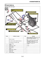 Preview for 192 page of Yamaha YZ250FX 2021 Owner'S Service Manual