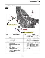 Preview for 194 page of Yamaha YZ250FX 2021 Owner'S Service Manual