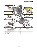 Preview for 196 page of Yamaha YZ250FX 2021 Owner'S Service Manual