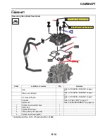 Preview for 200 page of Yamaha YZ250FX 2021 Owner'S Service Manual