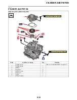 Preview for 219 page of Yamaha YZ250FX 2021 Owner'S Service Manual