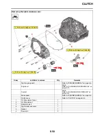 Preview for 236 page of Yamaha YZ250FX 2021 Owner'S Service Manual