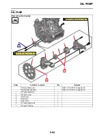 Preview for 246 page of Yamaha YZ250FX 2021 Owner'S Service Manual