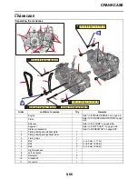 Preview for 252 page of Yamaha YZ250FX 2021 Owner'S Service Manual