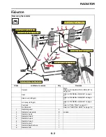 Preview for 267 page of Yamaha YZ250FX 2021 Owner'S Service Manual