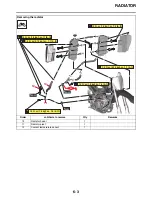 Preview for 268 page of Yamaha YZ250FX 2021 Owner'S Service Manual