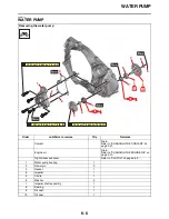 Preview for 271 page of Yamaha YZ250FX 2021 Owner'S Service Manual