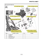 Preview for 280 page of Yamaha YZ250FX 2021 Owner'S Service Manual