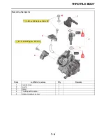 Preview for 281 page of Yamaha YZ250FX 2021 Owner'S Service Manual