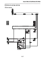 Preview for 292 page of Yamaha YZ250FX 2021 Owner'S Service Manual