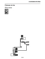 Preview for 296 page of Yamaha YZ250FX 2021 Owner'S Service Manual