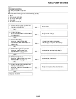 Preview for 332 page of Yamaha YZ250FX 2021 Owner'S Service Manual