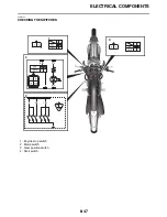 Preview for 334 page of Yamaha YZ250FX 2021 Owner'S Service Manual