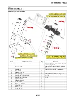 Preview for 168 page of Yamaha YZ250FX 2022 Owner'S Service Manual