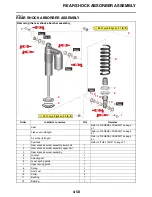 Preview for 172 page of Yamaha YZ250FX 2022 Owner'S Service Manual