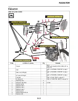 Preview for 267 page of Yamaha YZ250FX 2022 Owner'S Service Manual