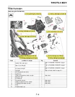 Preview for 279 page of Yamaha YZ250FX 2022 Owner'S Service Manual