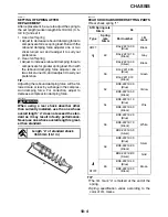 Preview for 367 page of Yamaha YZ250FX 2022 Owner'S Service Manual