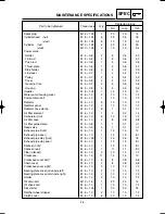 Предварительный просмотр 38 страницы Yamaha YZ250R Service Manual